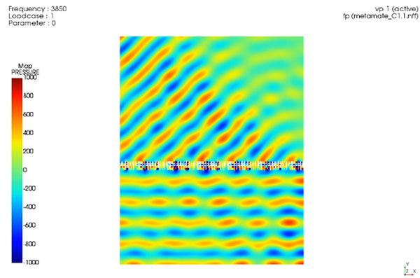 有限要素法による音響メタマテリアルの解析